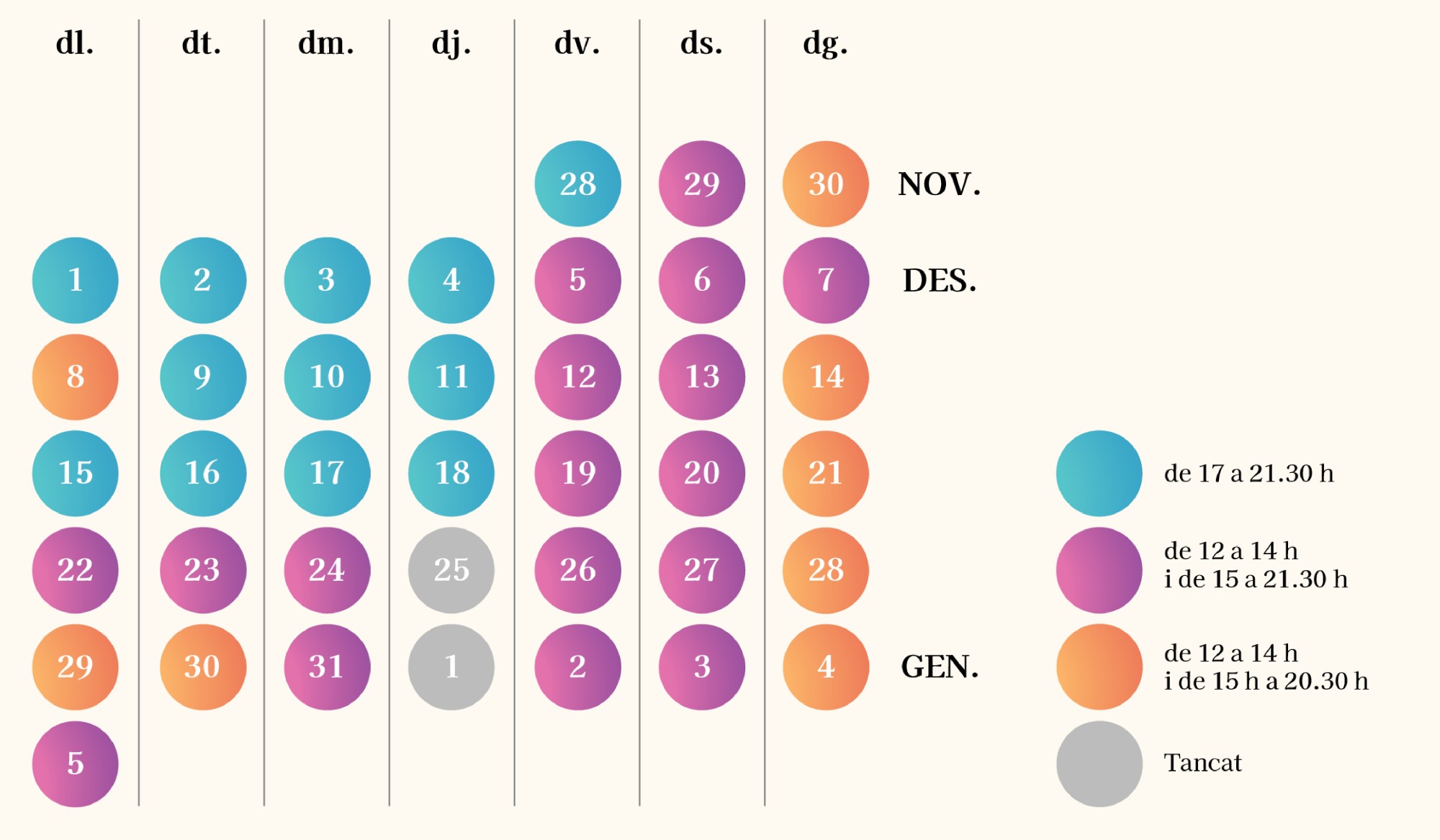 Calendari de sessions de La Ciutat dels Contes