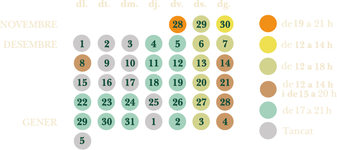 Calendari del Trenet dels Desitjos